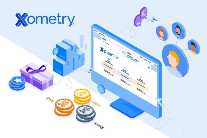 Xometry, üretim projelerindeki karlılığı artırmayı hedefliyor – Ankara Haber