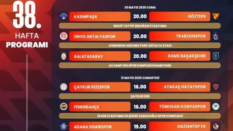 Trendyol Süper Lig’de son haftanın programı açıklandı –  Ankara Haber